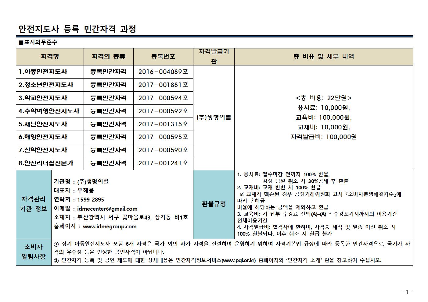 민간자격 표시의무